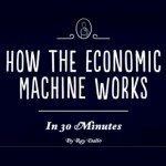 【おすすめ動画】レイ・ダリオ氏の『30分でわかる経済の仕組み』
