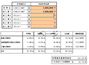 大阪市の健康保険料の計算例